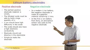 Lithium Ion Batteries