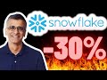 Undervalued and ceo buys 5m of stock  perfect time to buy after 30 crash  snow stock analysis