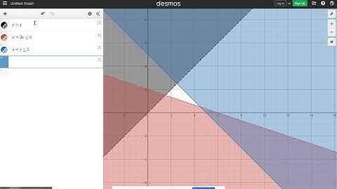 Using Desmos in Linear Programming