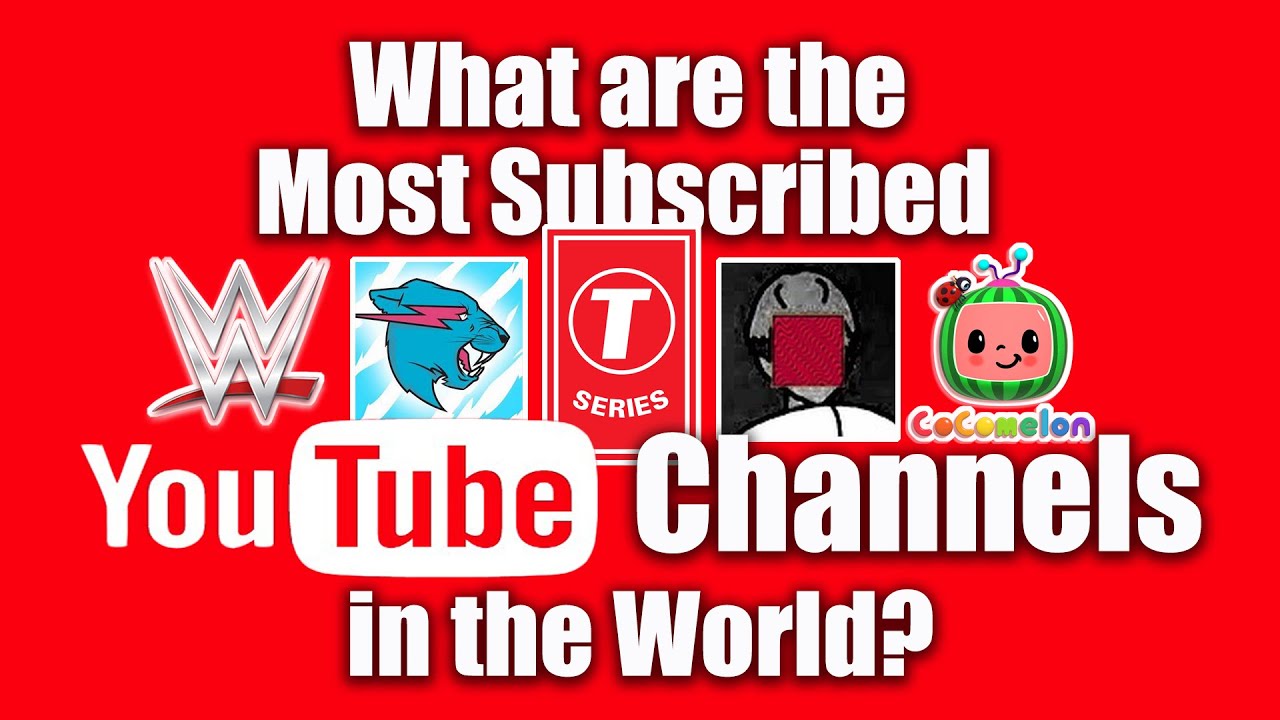 Most Subscribed YouTube Channels in the World - YouTube