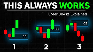 Order Blocks Explained: 3 Best Strategies Revealed