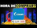 Csan3 cosan  cilada ou oportunidade pensando em dividendos e ganho de capital