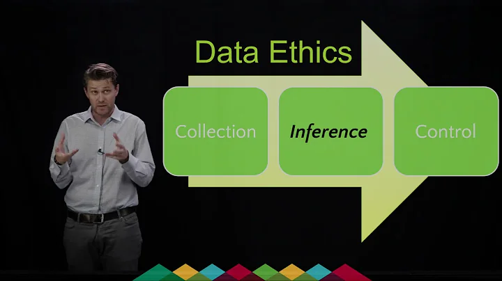 Ep5, “Data Ethics: A Survey”: Ethics & Artificial Intelligence: A Survey
