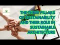 THE THREE PILLARS OF SUSTAINABILITY AND THEIR ROLE IN SUSTAINABLE ARCHITECTURE
