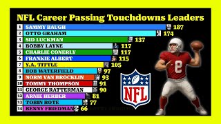 Quarterbacks with Most Passing Touchdowns in NFL history ๐ (1920-2025)