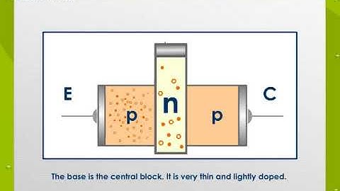 Fsc part 2 chapter 18 Transistors
