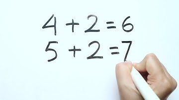 Belajar Berhitung Tambah Tambahan