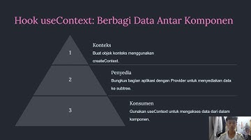 TUGAS PRESENTASI MATERI REACT HOOKS (DASAR PEMROGRAMAN MOBILE)