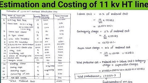 EE-303 Lect.-24/Estimation//Final estimation and Costing of previous numerical//ee303//BTER exam