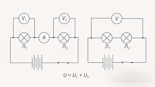 Общие сведения о параллельном соединении проводников