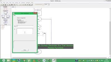 Check prime or not in raptor flow chart/Algorithm