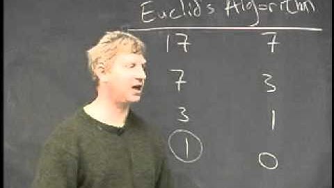 Discrete Mathematics - Euclid