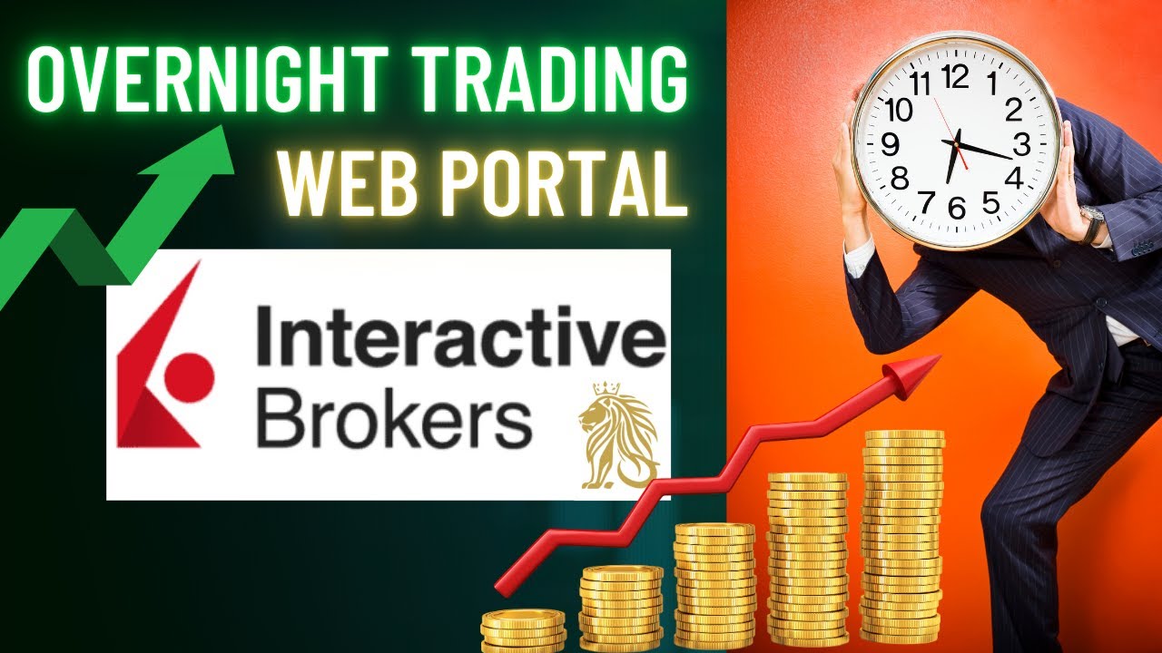 How to Trade Outside Market Hours on Interactive Brokers (IBKR)