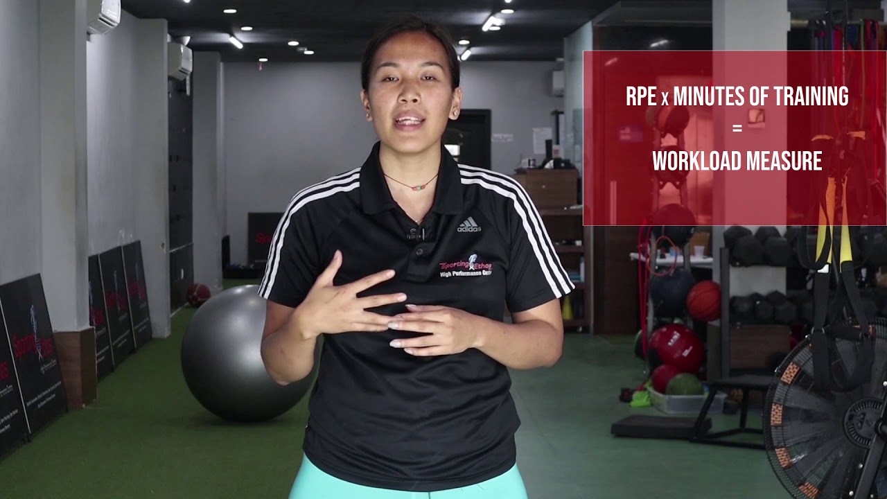 Acute Chronic Workload Ratio(ACWR)||Workload And Recovery||High ...