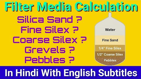 Filter Media Calculation|How to calculate filter media of MGF|ACF|DMF|SSF|PSF|By @Sandeep1_pandey