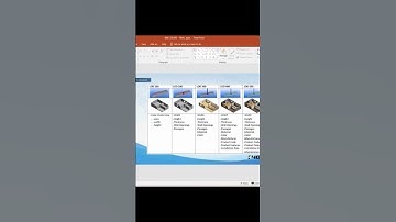 What is LOD in BIM? | Level of Development Explained with Examples | BIM for Beginners