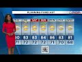 Local 10 Weather Video Forecast: 04/01/26 Evening Edition
