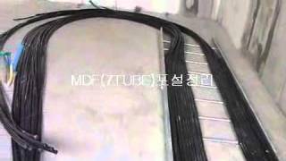 MICRODUCT abf2.wmv