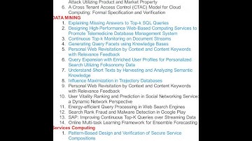 .Net ieee 2017 2018