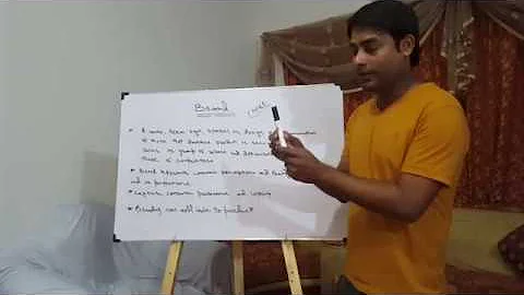 What is Brand  in Marketing | Urdu/Hindi| Marketing Lecture