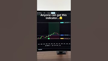 Crazy ACCURATE TradingView Ai Indicator! Swift Algo Indicator!🚀🤯