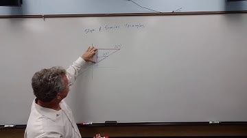 Slope and Similar Triangles