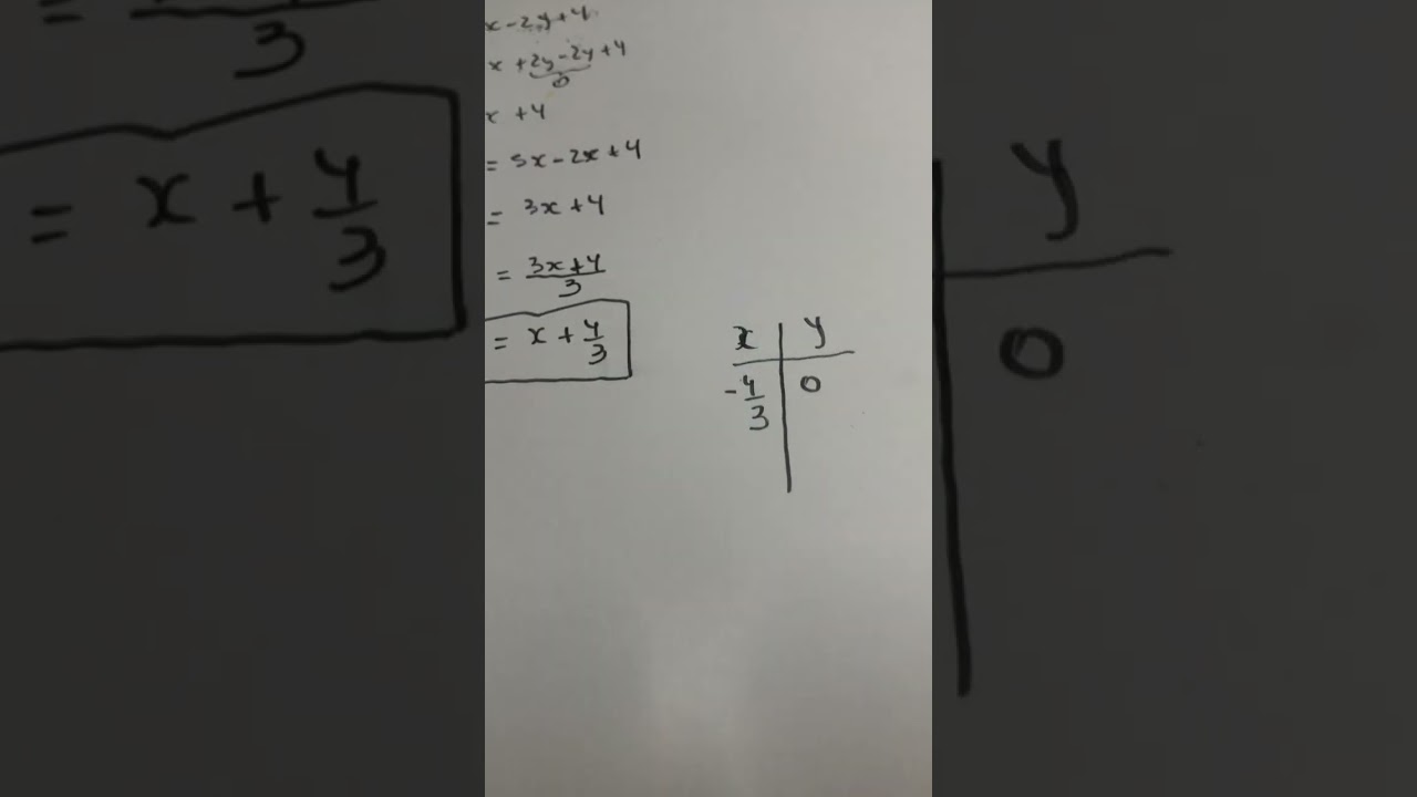 Ecuación con dos variables