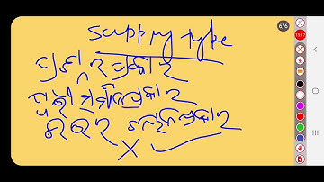 science pedagogy class / OTET-2022/ TYPES OF EVALUATION AND QUESTION