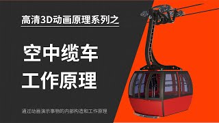 空中纜車的精妙設計，4K超清3D動畫