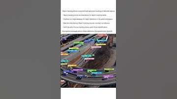 Drone object detection #computervision #yolov8