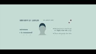 The Danger Of Lung Cancer