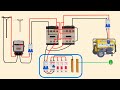 Auto changeover switch for generator wiring  generator auto changeover  electrical technologies
