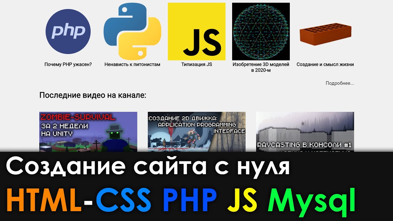 Php с нуля. Php с нуля