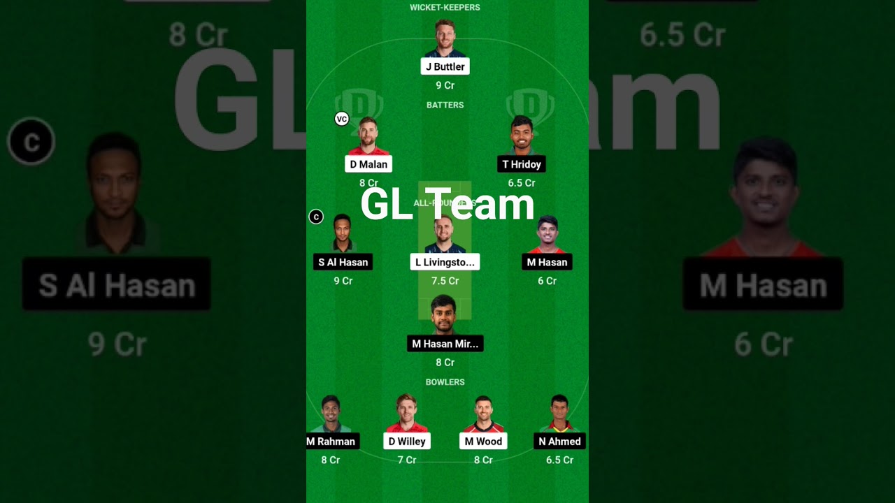 ENG VS BAN Dream11 Prediction Team ll ENG vs ban Dream11 today match team 