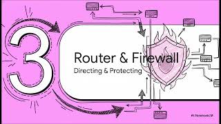 Linux's Powerful Networking Capabilities: A Complete Analysis