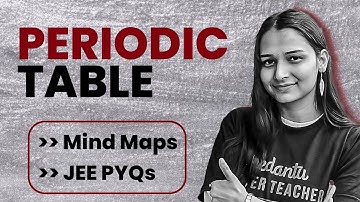 Periodic Table - JEE Mains PYQs + Mind Maps | JEE 2025 | Shilpi Mam @VedantuMath