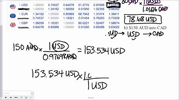 Math 20-2 Proportional Reasoning Lesson 1