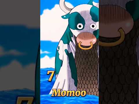 Top 10 Strongest