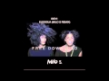 Ibeyi - Eleggua (Milo S Remix)