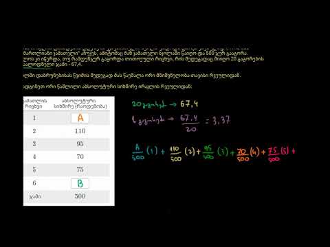 მონაცემის მიღება მოსალოდნელი მნიშვნელობიდან