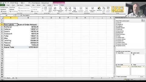 Pivot Tables - Part 1