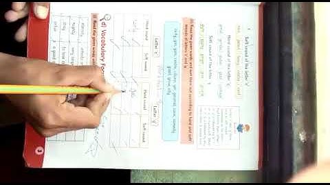 Class 4 English Unit1 Lecture-9 Afaq Sun Series