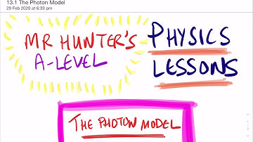 [A-Level Physics] Chapter 13: Quantum Physics - Lesson 1: The Photon Model