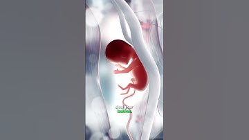 CRISPR - The gene editing technique #ytshorts #shorts #science