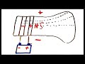 JJ Thompson's CRT Experiment Quiz