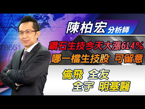 2022.07.25 【鑽石生技今天大漲614％哪一檔生技股 可留意倫飛 全友 全宇 明基醫】 財富密碼 陳柏宏 分析師