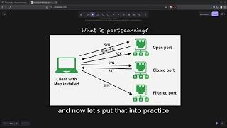 What Is Port Scanning