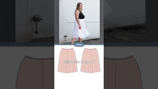 Build Your Entire Spring Wardrobe With These 10 Sewing Patterns