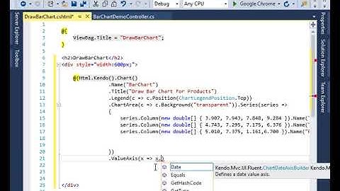 ASP.NET MVC   Telerik Kendo UI Bar Chart