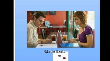 Saving Hours per day - Content Curation with MyCurator WordPress Plugin Software